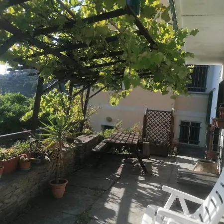 Casa Riviere Hotel 3*